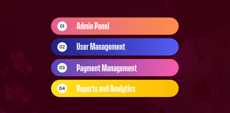 Features of Admin Panel