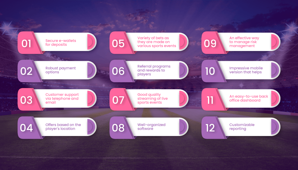 Features That Are Important for Sportsbook Software
