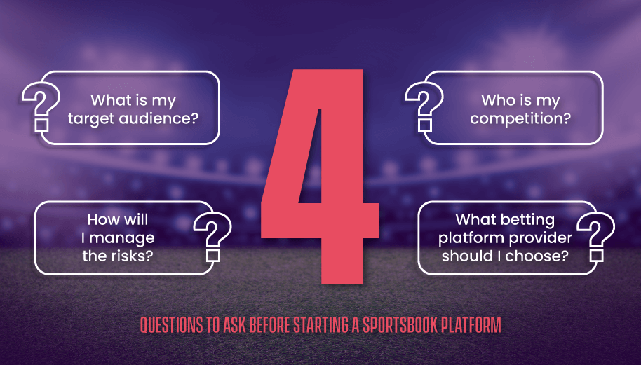Questions-to-Ask-Before-Starting-a-Sportsbook-Platform - iGamingBook
