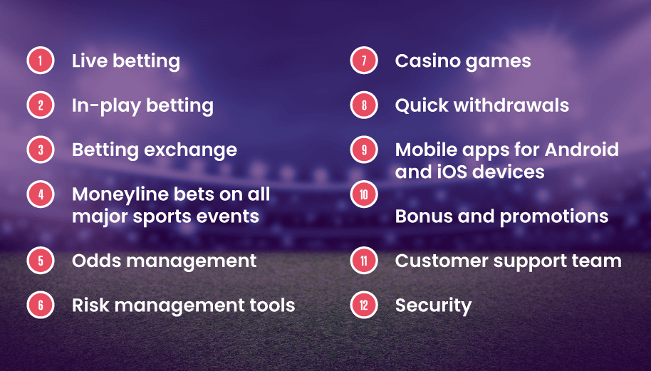 Features That Must Be Included in Sports Betting Platforms