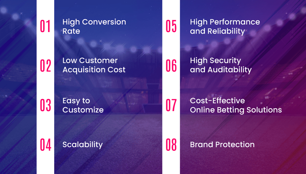 Benefits of Choosing White Label Solutions for Your Sports Betting Platform