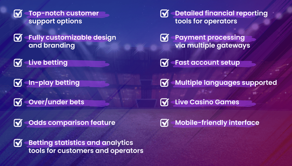 iGamingBook’s Ready-Made White Label Sports Betting Platform