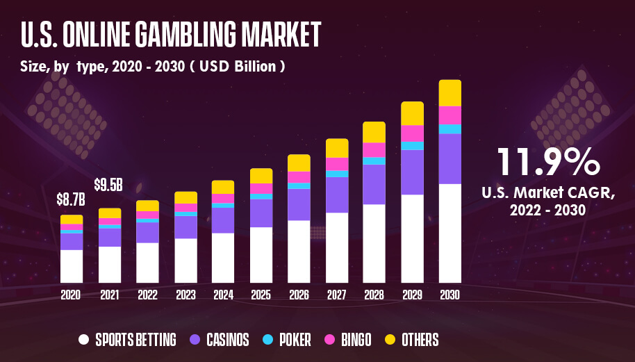 At Last, The Secret To The Most Popular Themes in Slot Game Development Is Revealed The Most Popular Themes in Slot Game Development: Keep It Simple And Stupid