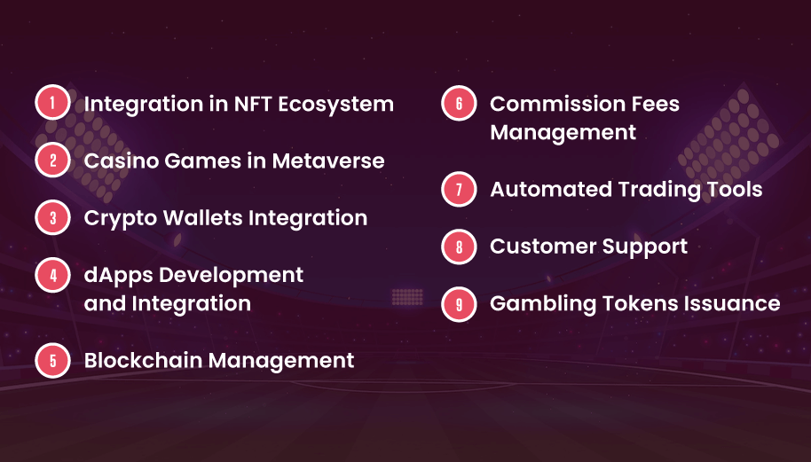 Features Included in a Decentralized Sports Betting Platform