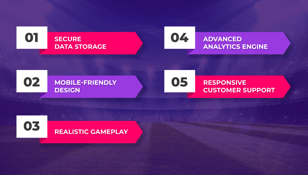Features to Look for in B2B iGaming Products - iGamingBook