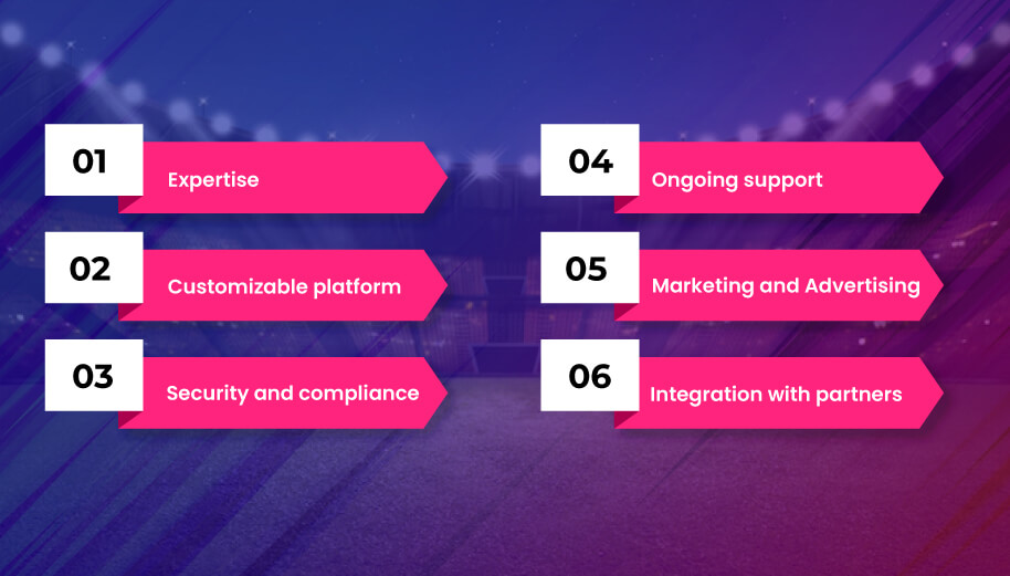 How Can iGamingBook Help in sportsbook business?