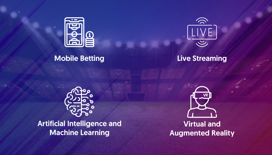 The Future of Sports Betting in the Digital Age - iGamingBook