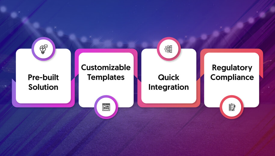 Fast Time-to-Market: Launch Your Sportsbook in Record Time - iGamingBook