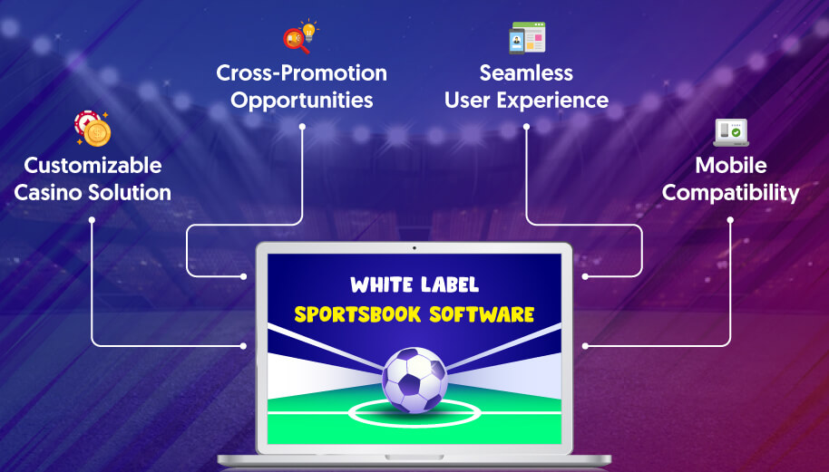 Integrated Platform:iGamingBook
