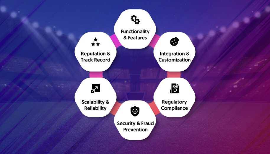 Evaluating Sports Betting Software Providers Key Considerations