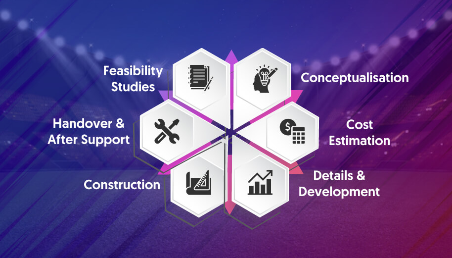 What are Turnkey Solutions? - iGamingBook