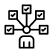 Multiple Panels