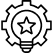 Unique Branding