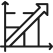 Scalable Solution
