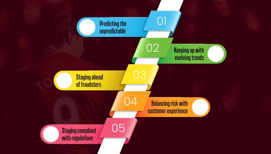 What Are Risk Management Tools and How They Protect Your Betting Business