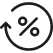 Zero Revenue Share