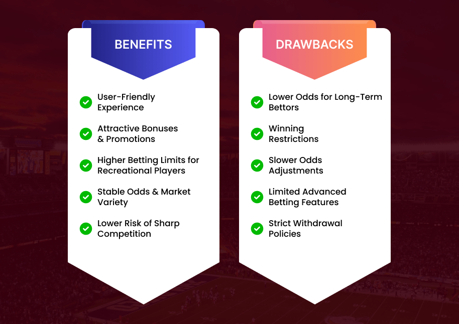 Benefits & Drawbacks of Opting a Soft Bookmaker