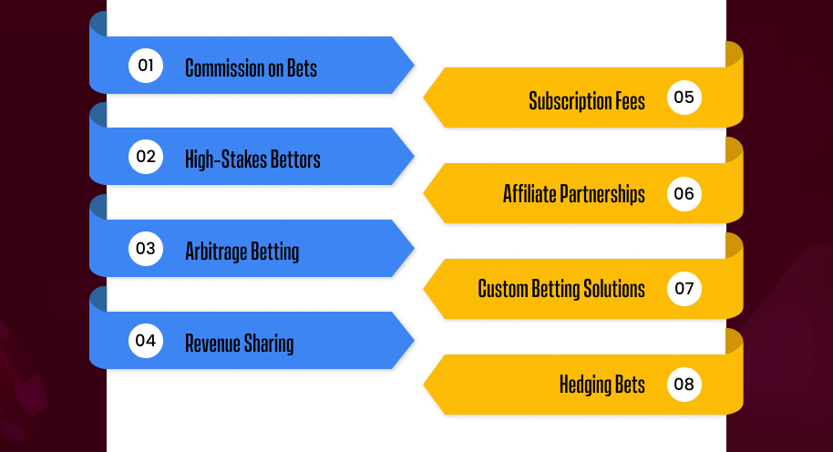 How You Can Make Money as a Betting Broker