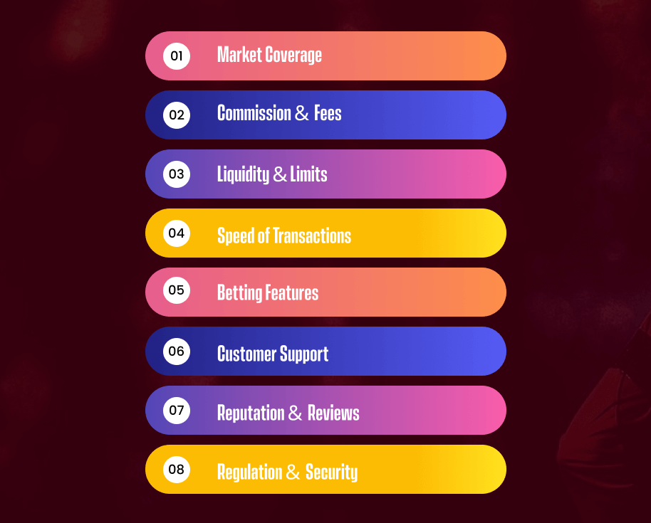 How to Choose the Best Betting Broker for Your Needs