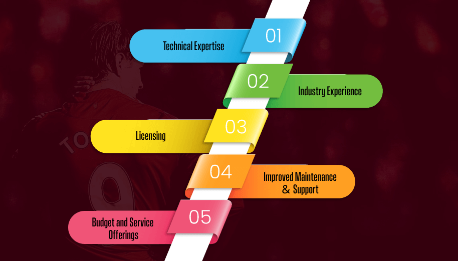 How to Choose the Right Sports Bookie Software Provider for Your Business