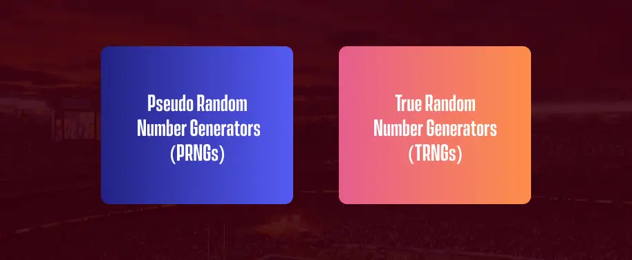 Types of RNG in iGaming