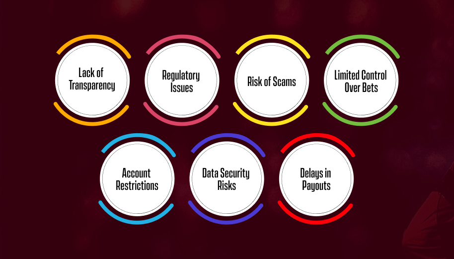 What Are the Risks of Using a Betting Broker