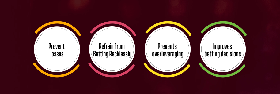 Why is Sports Betting Bankroll Management Important