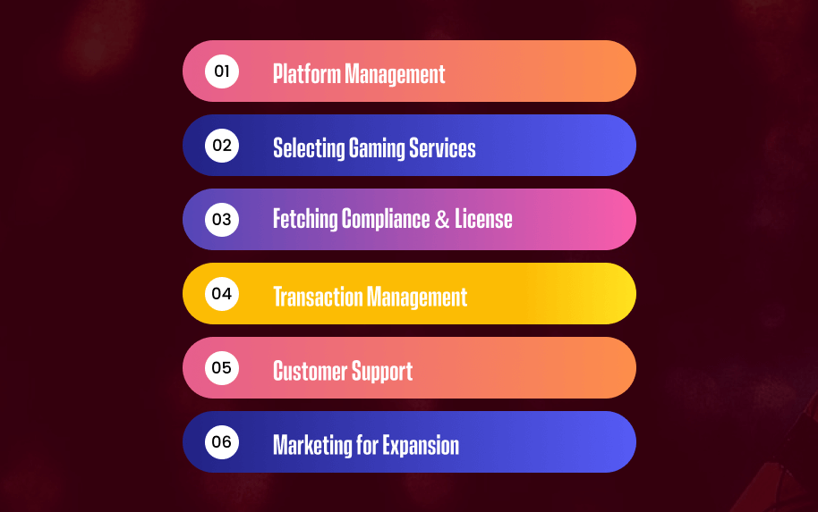 How does an Operator work - Roles & Responsibilities