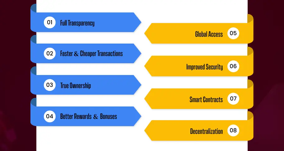 Key Performance Indicators(KPIs) for Success of iGaming Operators